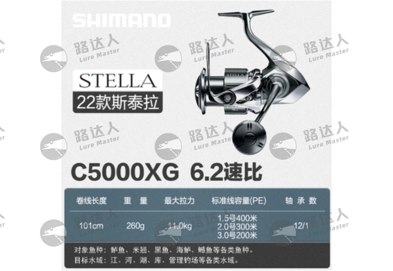 22斯泰拉,22Stella C5000XG,043979爆炸圖,配件圖,部件手冊(cè),使用說(shuō)明書(shū)
